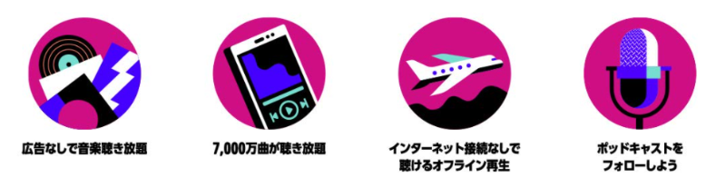 Amazon Music Unlimited3ヶ月間の無料体験キャンペーン
